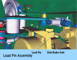 HBM load pin assembly
